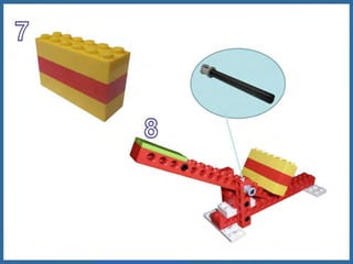 Principios tecnologicos