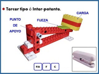Principios tecnologicos