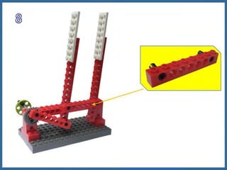 Principios tecnologicos