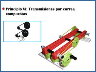 Principios tecnologicos