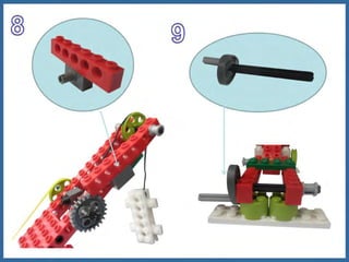 Principios tecnologicos