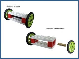 Principios tecnologicos
