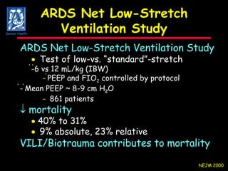 ARDS Net Low-Stretch Ventilation Study ARDS Net Low-Stretch Ventilation Study  Test of low-vs. “standard”-stretch  -  6 vs 12 mL/kg (IBW) -  PEEP and FIO 2  controlled by protocol  -  Mean PEEP  ~  8-9 cm H 2 O - 861 patients    mortality    40% to 31%  9% absolute, 23% relative VILI/Biotrauma contributes to mortality NEJM 2000 Denver Health 