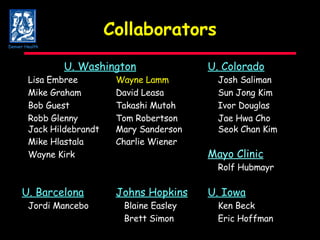 Collaborators U. Washington U. Colorado   Lisa Embree   Wayne Lamm   Josh Saliman Mike Graham   David Leasa   Sun Jong Kim Bob Guest   Takashi Mutoh   Ivor Douglas Robb Glenny   Tom Robertson     Jae Hwa Cho Jack Hildebrandt  Mary Sanderson  Seok Chan Kim Mike Hlastala     Charlie Wiener  Wayne Kirk  Mayo Clinic   Rolf Hubmayr   U. Barcelona   Johns Hopkins   U. Iowa   Jordi Mancebo     Blaine Easley   Ken Beck Brett Simon Eric Hoffman Denver Health 