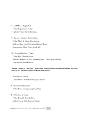V – ANAMMA – Região Sul
     Titular: Jorge Alberto Muller
     Suplente: Cleber Barreto Espíndola


  VI – Governo Estadual – Espírito Santo
     Titular: Maria da Glória Brito Abaurre
     Suplentes: João Lages Neto e Sueli Passoni Tonini
     Representante: Maria Esther Arruda Kill


  VII – Governo Estadual – Paraná
     Titular: Luiz Eduardo Cheida
     Suplentes: Lindsley da Silva Rasca Rodrigues e Carlos Alberto Hirata
     Representante: Rosa Riskalla


  Câmara Técnica de Educação, Capacitação, Mobilização Social e Informação em Recursos
  Hídricos do Conselho Nacional de Recursos Hídricos


  I – Ministério da Fazenda
     Titular: Mônica de Andrade Gonçalves Branco


  II – Ministério da Educação
     Titular: Bruno Gonzaga Agapito de Veiga


  III – Ministério da Saúde
     Titular: Everaldo Resende Silva
     Suplente: Sávia Diniz Dumond Texeira



PROGRAMA NACIONAL DE EDUCAÇÃO AMBIENTAL - ProNEA     98
 