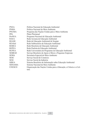 PNEA                  Política Nacional de Educação Ambiental
PNMA                  Política Nacional de Meio Ambiente
PNUMA                 Programa das Nações Unidas para o Meio Ambiente
PPA                   Plano Plurianual
ProNEA                Programa Nacional de Educação Ambiental
RAEA                  Rede Acreana de Educação Ambiental
REASE                 Rede de Educação Ambiental de Sergipe
REASul                Rede Sulbrasileira de Educação Ambiental
REBEA                 Rede Brasileira de Educação Ambiental
REPEA                 Rede Paulista de Educação Ambiental
RUPEA                 Rede Universitária de Programas de Educação Ambiental
SEBRAE                Serviço Brasileiro de Apoio à Micro e Pequenas Empresas
SEMA                  Secretaria Especial do Meio Ambiente
SESC                  Serviço Social do Comércio
SESI                  Serviço Social da Indústria
SIBEA                 Sistema Brasileiro de Informação sobre Educação Ambiental
SISNAMA               Sistema Nacional de Meio Ambiente
UNESCO                Organização das Nações Unidas para a Educação, a Ciência e a Cul-
                      tura




PROGRAMA NACIONAL DE EDUCAÇÃO AMBIENTAL - ProNEA   14
 