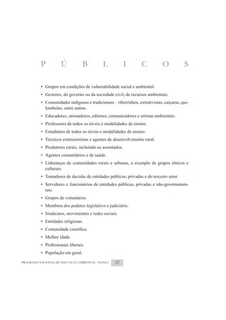 P          Ú            B         L             I       C           O           S

          • Grupos em condições de vulnerabilidade social e ambiental.
          • Gestores, do governo ou da sociedade civil, de recursos ambientais.
          • Comunidades indígenas e tradicionais – ribeirinhos, extrativistas, caiçaras, qui-
            lombolas, entre outras.
          • Educadores, animadores, editores, comunicadores e artistas ambientais.
          • Professores de todos os níveis e modalidades de ensino.
          • Estudantes de todos os níveis e modalidades de ensino.
          • Técnicos extensionistas e agentes de desenvolvimento rural.
          • Produtores rurais, incluindo os assentados.
          • Agentes comunitários e de saúde.
          • Lideranças de comunidades rurais e urbanas, a exemplo de grupos étnicos e
            culturais.
          • Tomadores de decisão de entidades públicas, privadas e do terceiro setor.
          • Servidores e funcionários de entidades públicas, privadas e não-governamen-
            tais.
          • Grupos de voluntários.
          • Membros dos poderes legislativo e judiciário.
          • Sindicatos, movimentos e redes sociais.
          • Entidades religiosas.


          • Melhor idade.


          • População em geral.

PROGRAMA NACIONAL DE EDUCAÇÃO AMBIENTAL - ProNEA   42
 