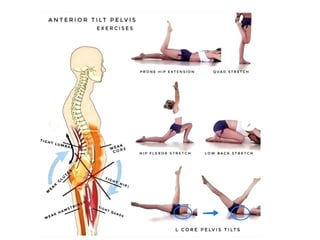 PRONE LYING POSITION AND ASSESSMENT AND TREATMENT.pptx