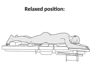 PRONE LYING POSITION AND ASSESSMENT AND TREATMENT.pptx