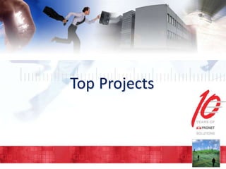 Top Projects

 