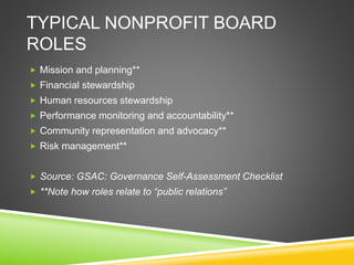 TYPICAL NONPROFIT BOARD
ROLES
 Mission and planning**
 Financial stewardship
 Human resources stewardship
 Performance monitoring and accountability**
 Community representation and advocacy**
 Risk management**
 Source: GSAC: Governance Self-Assessment Checklist
 **Note how roles relate to “public relations”
 