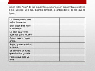 Indico si los "que" de las siguientes oraciones son pronombres relativos
o no. Escribo Sí o No. Escribo también el antecedente de los que lo
lleven.
Le dio un premio que
todos deseaban.
Ellos dicen que hace
buen tiempo.
La obra que vimos
ayer nos gustó mucho.
Quiero que lo hagas
ahora.
Ángel, que es médico,
te curará.
Se escuchó un ruido
que alertó al guarda.
Parece que todo va
bien.
 