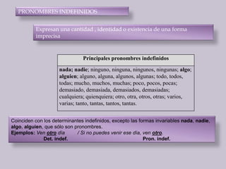 PRONOMBRES INDEFINIDOSExpresan una cantidad , identidad o existencia de una forma imprecisaCoinciden con los determinantes indefinidos, excepto las formas invariables nada, nadie, algo, alguien, que sólo son pronombres.Ejemplos: Ven otro día         / Si no puedes venir ese día, ven otro.Det. indef.                                                     Pron. indef.
