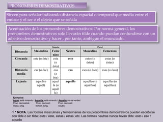 PRONOMBRES DEMOSTRATIVOSSirven para señalar indicando distancia espacial o temporal que media entre el emisor y el ser o el objeto que se señalaAcentuación de los pronombres demostrativos: Por norma general, los pronombres demostrativos solo llevarán tilde cuando puedan confundirse con un adjetivo demostrativo y hacer , por tanto, ambiguo el enunciado.Ejemplos: Aquelestá mirando / Aquella está mirando / Aquellono es verdadPron. demostrat.          Pron. demostr.            Pron. demostr.       masc. sing.                  femen. Sing.                neutro[1] * NOTA. Las formas masculinas y femeninanas de los pronombres demostrativos pueden escribirse con tilde o sin tilde: este / éste, estas / éstas, etc. Las formas neutras nunca llevan tilde: esto / eso / aquello