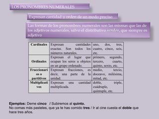 LOS PRONOMBRES NUMERALESExpresan cantidad u orden de un modo precisoLas formas de los pronombres numerales son las mismas que las de los adjetivos numerales, salvo el distributivo sendos, que siempre es adjetivoEjemplos: Deme cinco   / Subiremos al quinto.No comas más pasteles, que ya te has comido tres / Ir al cine cuesta el doble que hace tres años.