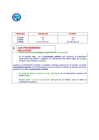 Los Pronombres | PDF