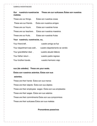 GABRIELA MONTENEGRO


Our nuestro/a nuestros/as        These are our suitcases. Éstas son nuestras
maletas.

These are our things.      Éstas son nuestras cosas

These are our friends.     Éstos son nuestros amigos

These are our hours.       Éstas son nuestras horas

These are our teachers .   Éstos son nuestros maestros

These are our fruits .     Éstas son nuestras frutas

Your vuestro/a, vuestros/as, su,

Your friend left .              vuestro amigo se fue

Your department was sold ,     vuestro departamento se vendio

Your grandfather died .         vuestro abuelo fallecio

Your father return .            vuestro padre regreso

Your brother travels.            vuestro hermano viajo



sus (de ustedes) These are your seats.

Éstos son vuestros asientos. Éstos son sus

asientos.

These are their hands Éstos son sus manos

These are their objects Éstos son sus objetos

These are their employees wages Éstos son sus empleados

These are their wages Éstos son sus salarios

These are their commitments Éstos son sus compromisos

These are their suitcases Éstos son sus maletas



                             Pronombres posesivos
 