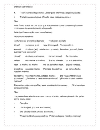 GABRIELA MONTENEGRO


4.       "That": También lo podemos utilizar para referirnos a algo del pasado:

o        That pizza was delicious. (Aquella pizza estaba riquísima.)

Play

Nota: Tanto puede ser una pizza que acabamos de comer como una pizza que
comimos en las vacaciones del año pasado.

Reflexive Pronouns (Pronombres reflexivos)

Pronombres reflexivos

(en función de pronombre)Ejemplo            Traducción ejemplo

Myself          yo mismo, a mi       I saw it for myself. Yo mismo lo ví.

Yourself    tú mismo (a ti), usted mismo (a usted) Don't burn yourself! ¡No te
quemes! / ¡No se queme!

Himself         él mismo, a si mismo        He hurt himself.      Se hizo daño.

Herself         ella misma, a si misma      She did it herself.   Lo hizo ella misma.

Itself él mismo, así mismo           The cat scratched itself.    El gato se rascó.

Ourselves nosotros mismos            We made it ourselves.        Lo hemos hecho
nosotros mismos.

Yourselves vosotros mismos, ustedes mismos         Did you paint the house
yourselves? ¿Pintásteis la casa vosotros mismos? / ¿Pintaron la casa ustedes
mismos?

Themselves ellos mismos They were speaking to themselves.               Ellos hablaban
consigo mismos.

Play

Los pronombres reflexivos se usan cuando el sujeto y el complemento del verbo
son la misma cosa:

•        Ejemplos:

•        I did it myself. (Lo hice a mi mismo.)

•        She talks to herself. (Habla a si misma.)

•        We painted the house ourselves. (Pintamos la casa nosotros mismos.)
 