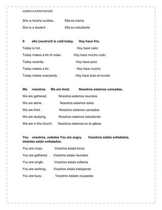 GABRIELA MONTENEGRO


She is he/she suckles .         Ella es mama

She is a student .              Ella es estudiante



It    ello (neutro) It is cold today.      Hoy hace frío.

Today is hot .                           Hoy hace calor

Today makes a lot of noise .            Hoy hace mucho ruido

Today recently .                         Hoy hace poco

Today makes a lot .                      Hoy hace mucho

Today makes everybody .                  Hoy hace todo el mundo



We    nosotros        We are tired.        Nosotros estamos cansados.

We are gathered.            Nosotros estamos reunidos

We are alone .               Nosotros estamos solos

We are tired .              Nosotros estamos cansados

We are studying.            Nosotros estamos estudiando

We are in the church.      Nosotros estamos en la iglesia



You vosotros, ustedes You are angry.               Vosotros estáis enfadados.
Ustedes están enfadados.

You are crazy.          Vosotros estais locos

You are gathered .      Vosotros estais reunidos

You are single .        Vosotros estais solteros

You are working .       Vosotros estais trabajando

You are busy .            Vosotros estasis ocupadas
 