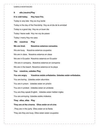 GABRIELA MONTENEGRO


It    ello (neutro) Play

It is cold today.   Hoy hace frío.

Today is very late Hoy es muy tarde

Today is the day of the friendship Hoy es el dia de la amistad

Today is a good day Hoy es un buen dia

Today I leave walk Hoy me voy de paseo

Today I marry Hoy me caso

We    nosotros      Play

We are tired.       Nosotros estamos cansados.

We are busy. Nosotros estamos ocupados

We are in class. Nosotros estamos en clase

We are in Ecuador. Nosotros estamos en Ecuador

We are in company . Nosotros estamos en compania

We are in the beach .Nosotros estamos en la playa

You   vosotros, ustedes Play

You are angry.      Vosotros estáis enfadados. Ustedes están enfadados.

You are boring .Ustedes estan aburridos

You are in prison. Ustedes estan en prisión

You are in protest . Ustedes estan en protesta

You are they speak English. Ustedes estan hablan ingles

You are annoying. Ustedes estáis molestos

They ellos, ellas Play

They are at the cinema. Ellos están en el cine.

.They are in the party Ellos estan en la fiesta

They are they are busy .Ellos estan estan ocupados
 