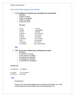 GABRIELA MONTENEGRO


Grammatical Rules (Reglas Gramaticales)

   1. "A" se utiliza con nombres que comienzan por consonante.
         o Ejemplos:
         o a book (un libro)
         o a pen (un bolígrafo)
         o a chair (una silla)
         o a girl (una chica)

                Ejemplos

                A bus                 Un bus
                a bottle             Una botella
                a book               Un libro
                a person             Una persona
                a table              Una mesa
                a street             Una calle
                a sardines           Una sardina
                a fish              Un pescado
                an animal           Un animal
                a computer          Una conputadora

        Play

   2. "An" se usa con nombres que comienzan por vocal.
         o Ejemplos:
         o an animal (un animal)
         o an ice cream (un helado)
         o an example (un ejemplo)
         o an orange (una naranja)
         o an umbrella (un paraguas)
            o

EJEMPLOS

an elephant     un elefante

an apple         una manzana
an animal       un animal

 Play

        Excepciones:

        Usamos "a" antes de las palabras que comienzan por la letras "u" o "eu"
        cuando estas son pronunciadas como el sonido figurado "yu".
 
