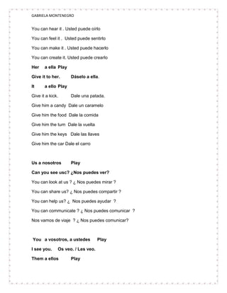 GABRIELA MONTENEGRO


You can hear it . Usted puede oírlo

You can feel it . Usted puede sentirlo

You can make it . Usted puede hacerlo

You can create it. Usted puede crearlo

Her    a ella Play

Give it to her.      Dáselo a ella.

It     a ello Play

Give it a kick.      Dale una patada.

Give him a candy Dale un caramelo

Give him the food Dale la comida

Give him the turn Dale la vuelta

Give him the keys Dale las llaves

Give him the car Dale el carro



Us a nosotros        Play

Can you see usc? ¿Nos puedes ver?

You can look at us ? ¿ Nos puedes mirar ?

You can share us? ¿ Nos puedes compartir ?

You can help us? ¿ Nos puedes ayudar ?

You can communicate ? ¿ Nos puedes comunicar ?

Nos vamos de viaje ? ¿ Nos puedes comunicar?



You a vosotros, a ustedes          Play

I see you.    Os veo. / Les veo.

Them a ellos         Play
 