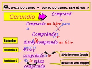 Gerundio
DEPOIS DO VERBO  JUNTO DO VERBO, SEM HÍFEN 
Comprand
o
Comprando un libro para
ti
Comprándot
elo
1º 2º
Exemplos: Estoy comprando un libro
para ti
Possibildade 1  Estoy
comprándotelo Atrás do verbo em Gerundio
Possibildade 2  Te lo estoy
comprando
Na frente do verbo Conjugado
 