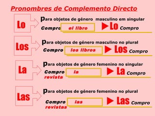 Pronombres de Complemento Directo
Lo
para objetos de género masculino em singular
Compro el libro Lo Compro
Los
para objetos de género masculino no plural
Compro los libros  Los Compro
La
para objetos de género femenino no singular
Compro la
revista
 La Compro
Las
para objetos de género femenino no plural
Compro las
revistas
 Las Compro
 