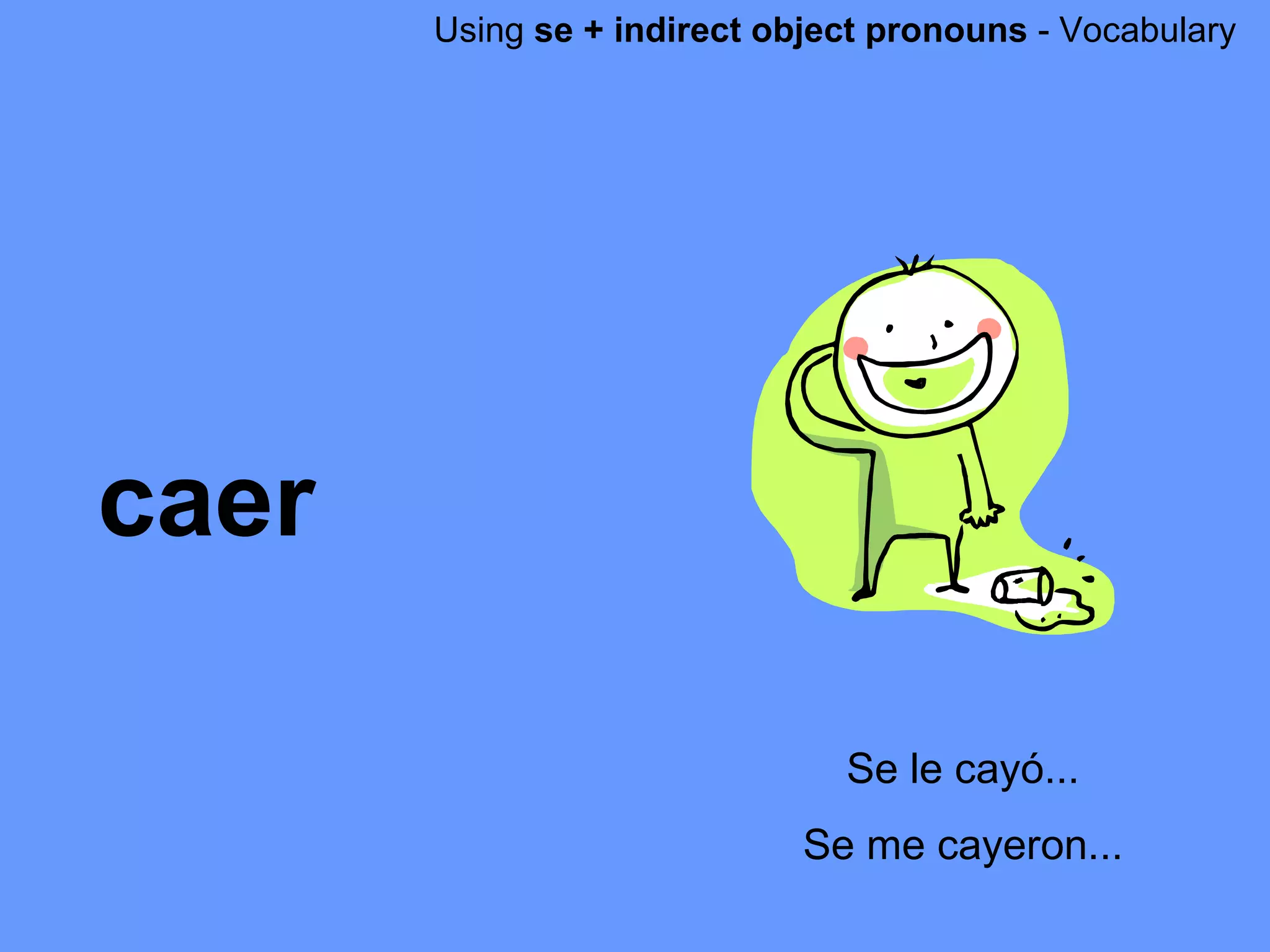 Using  se + indirect object pronouns  - Vocabulary caer Se le cay ó... Se me cayeron... 