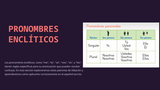 pronombres encliticos ...
