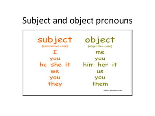 Subject and object pronouns
 
