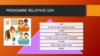 PRONOMBRE RELATIVOS SON
que
El que, la que, los que, las que
Lo que
Quien, quienes
El cual, la cual, los cuales, las cuales
Lo cual
Cuyo, cuya, cuyos, cuyas
donde
 