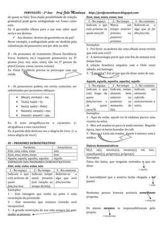 PORTUGUÊS – 2º Ano Prof. João Mendonça          http://profjcmendonca.blogspot.com
de quem se fala). Essa dupla possibilidade de relação      Esse, essa, esses, essas, isso
gramatical pode gerar ambiguidade em frases como             1 - No espaço       2 - No tempo       3 - No contexto
esta:                                                      Indicam o que Marca               um Referem-se         a
Ex. A garotinha olhava para o pai sem saber qual           está próximo de tempo anterior algo que já foi
seria o seu destino.                                       quem ouve/lê.       próximo        ou dito/escrito.
     Seu destino: destino da garotinha ou do pai?                             posterior
Nesse exemplo, a ambiguidade pode ser desfeita pela                            próximo.
substituição do possessivo seu por dela ou dele.           Exemplos:
                                                           1 - Por favor, eu poderia dar uma olhada nessa revista
3 – Os pronomes de tratamento (Vossa Excelência,           que está com você?
Vossa Senhoria etc.) requerem possessivos na 3ª            2 - A meteorologia prevê que esse fim de semana terá
pessoa (seu, sua, seus, suas), não na 2ª pessoa do         tempo bom.
plural (vosso, vossa, vossos, vossas)                      A seleção brasileira empatou com o Chile nesse
Ex. Vossa Excelência precisa se preocupar com sua          sábado, em Santiago.
saúde.                                                     3 - "É mentira"! Foi só isso que ele disse antes de sair.

                                                           Aquele, aquela, aqueles, aquelas, aquilo
4 – Os possessivos podem, em certos contextos, ser           1 - No espaço      2 - No tempo      3 - No contexto
substituídos por pronomes oblíquos.                        Indicam o que Indicam tempo Indicam                 um
                                                           está longe de distante,        bem elemento
      •   Meu(s), minha(s) – me.                           quem               anterior      ou referido
      •   Teu(s), tua(s) – te.                             fala/escreve e posterior         ao anteriormente a
      •   Seu(s), sua(s) – lhe(s).                         de          quem momento         da outro.
      •   Nosso(s), nossa(s) – nos.                        ouve/lê.           fala.
                                                           Exemplos:
      •   Vosso(s), vossa(s) – vos.
                                                           1 - Aqui do avião, aquele rio lá embaixo parece uma
                                                           cicatriz na selva.
Ex. O sono atrapalhava-me o raciocínio. (=
                                                           2 - Meu avô mudou-se para cá ainda menino. Naquela
atrapalhava o meu raciocínio)
                                                           época, aqui só havia fazendas de café.
Ex. A partida dela destruiu-nos a alegria de viver. (= a
                                                           3 - Marcos e Carla são irmãos. Aquele é músico; esta é
nossa alegria de viver)
                                                           médica.
III – PRONOMES DEMONSTRATIVOS
                                                           Outros demonstrativos
              Variáveis                 Invariáveis
Este, esta, estes, estas             Isto                  O(s), a(s), mesmo(s), mesma(s), tal, tais,
Esse, essa, esses, essas             Isso                  semelhante(s), próprio(s), própria(s)
Aquele, aquela, aqueles, aquelas     Aquilo                Exemplos:
EMPREGOS DOS PRONOMES DEMONSTRATIVOS                       Falou tão baixo, que ninguém entendeu o que ele
Este, esta, estes, estas, isto                             disse.
  1 - No espaço        2 - No tempo    3 - No contexto                                                = aquilo
Indicam o que Indicam tempo Referem-se                a
está próximo de atual, presente algo que será              É inacreditável que a miséria tenha chegado a tal
quem                 (em relação ao dito/escrito.          ponto!
                                                                                                                 = este
fala/escreve.        tempo da fala).
Exemplos:
1 - Esta tatuagem que tenho no peito é uma                 Nenhuma pessoa honesta aceitaria semelhante
recordação da juventude.                                   proposta.
                                                                                                           = essa/tal
2 - Este momento que estamos vivendo será
inesquecível.
                                                           Os alunos mesmos se responsabilizaram pelo
3 - A grande motivação de sua vida sempre foi esta:
                                                           projeto.
ajudar as pessoas.
                                                                        = em pessoa
 