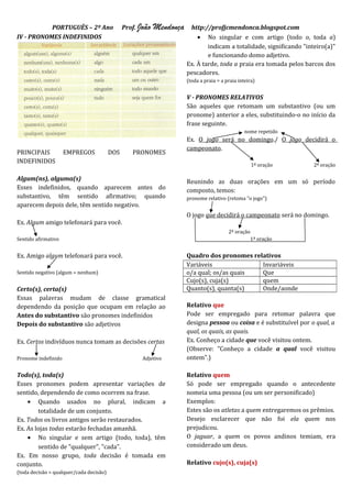 PORTUGUÊS – 2º Ano                  Prof. João   Mendonça    http://profjcmendonca.blogspot.com
IV - PRONOMES INDEFINIDOS                                                  • No singular e com artigo (todo o, toda a)
                                                                               indicam a totalidade, significando "inteiro(a)"
                                                                               e funcionando domo adjetivo.
                                                                       Ex. À tarde, toda a praia era tomada pelos barcos dos
                                                                       pescadores.
                                                                       (toda a praia = a praia inteira)


                                                                       V - PRONOMES RELATIVOS
                                                                       São aqueles que retomam um substantivo (ou um
                                                                       pronome) anterior a eles, substituindo-o no início da
                                                                       frase seguinte.
                                                                                                  nome repetido
                                                                       Ex. O jogo será no domingo./ O jogo decidirá o
                                                                       campeonato.
PRINCIPAIS           EMPREGOS            DOS      PRONOMES
INDEFINIDOS
                                                                                                     1ª oração       2ª oração

Algum(ns), alguma(s)                                                   Reunindo as duas orações em um só período
Esses indefinidos, quando aparecem antes do                            composto, temos:
substantivo, têm sentido afirmativo; quando                            pronome relativo (retoma "o jogo")
aparecem depois dele, têm sentido negativo.
                                                                       O jogo que decidirá o campeonato será no domingo.
Ex. Algum amigo telefonará para você.
                                                                                          2ª oração
Sentido afirmativo                                                                                 1ª oração


Ex. Amigo algum telefonará para você.                                  Quadro dos pronomes relativos
                                                                       Variáveis              Invariáveis
Sentido negativo (algum = nenhum)                                      o/a qual; os/as quais  Que
                                                                       Cujo(s), cuja(s)       quem
Certo(s), certa(s)                                                     Quanto(s), quanta(s)   Onde/aonde
Essas palavras mudam de classe gramatical
dependendo da posição que ocupam em relação ao                         Relativo que
Antes do substantivo são pronomes indefinidos                          Pode ser empregado para retomar palavra que
Depois do substantivo são adjetivos                                    designa pessoa ou coisa e é substituível por o qual, a
                                                                       qual, os quais, as quais.
Ex. Certos indivíduos nunca tomam as decisões certas                   Ex. Conheço a cidade que você visitou ontem.
                                                                       (Observe: "Conheço a cidade a qual você visitou
Pronome indefinido                                    Adjetivo         ontem".)

Todo(s), toda(s)                                                       Relativo quem
Esses pronomes podem apresentar variações de                           Só pode ser empregado quando o antecedente
sentido, dependendo de como ocorrem na frase.                          nomeia uma pessoa (ou um ser personificado)
    • Quando usados no plural, indicam a                               Exemplos:
        totalidade de um conjunto.                                     Estes são os atletas a quem entregaremos os prêmios.
Ex. Todos os livros antigos serão restaurados.                         Desejo esclarecer que não foi ela quem nos
Ex. As lojas todas estarão fechadas amanhã.                            prejudicou.
    • No singular e sem artigo (todo, toda), têm                       O jaguar, a quem os povos andinos temiam, era
        sentido de "qualquer", "cada".                                 considerado um deus.
Ex. Em nosso grupo, toda decisão é tomada em
conjunto.                                                              Relativo cujo(s), cuja(s)
(toda decisão = qualquer/cada decisão)
 