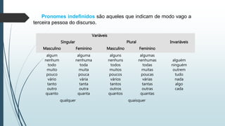 Pronome 7o ano 1 o bimestre | PPTX