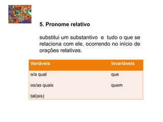 5. Pronome relativo
substitui um substantivo e tudo o que se
relaciona com ele, ocorrendo no início de
orações relativas.
Variáveis Invariáveis
o/a qual
os/as quais
tal(ais)
que
quem
 