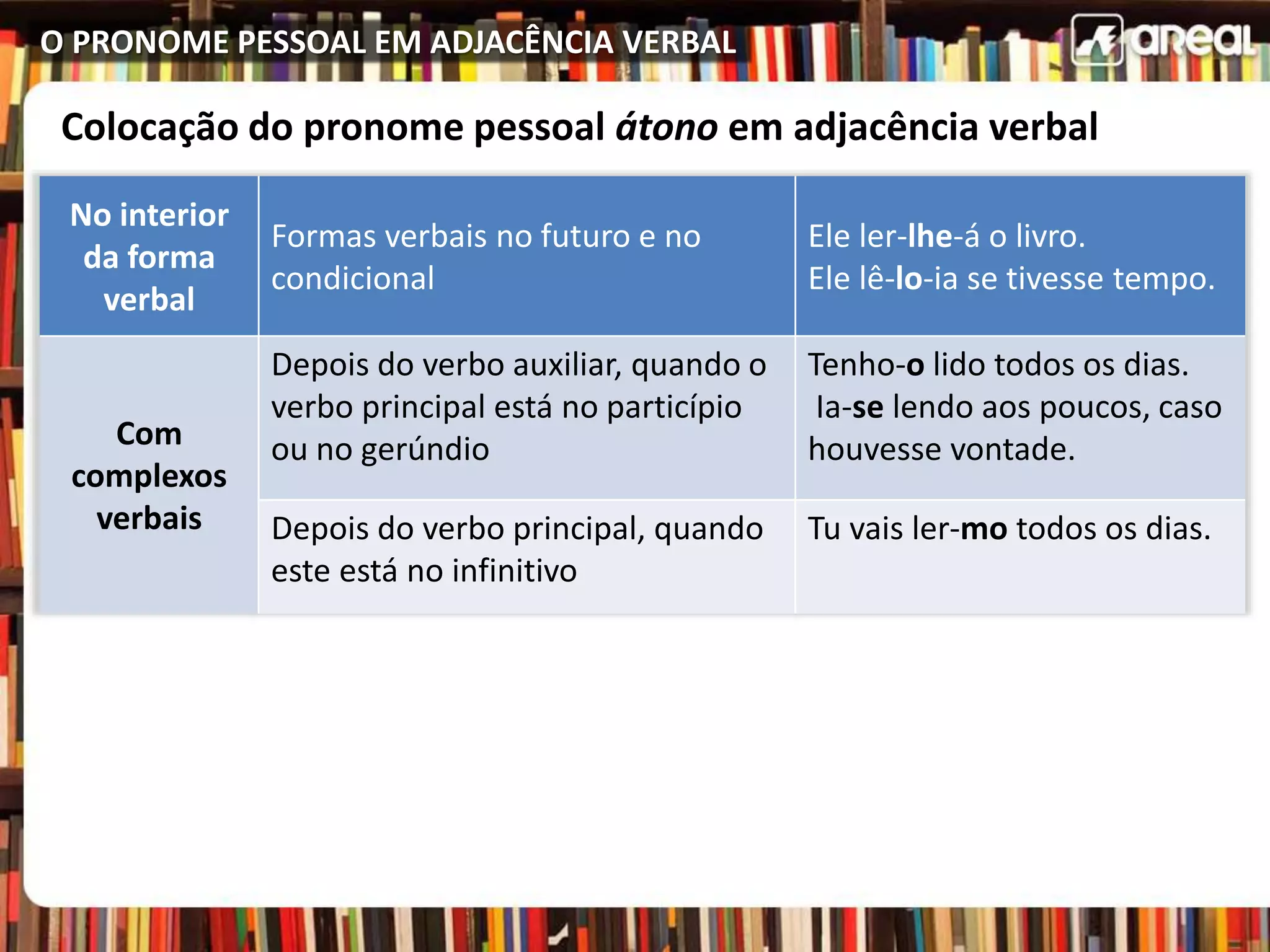 pronome_em_adjacencia_verbal.pptx