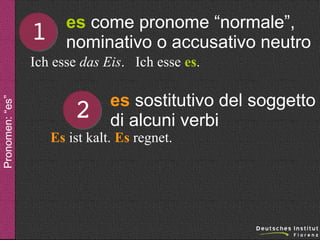 1

es come pronome “normale”,
nominativo o accusativo neutro

Pronomen: “es”

Ich esse das Eis. Ich esse es.

2

es sostitutivo del soggetto
di alcuni verbi

Es ist kalt. Es regnet.

 