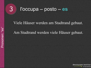 3

l'occupa – posto – es

Pronomen: “es”

Viele Häuser werden am Stadtrand gebaut.
Am Stadtrand werden viele Häuser gebaut.

 