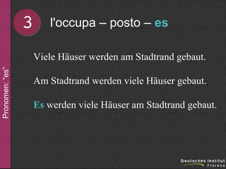 3

l'occupa – posto – es

Pronomen: “es”

Viele Häuser werden am Stadtrand gebaut.
Am Stadtrand werden viele Häuser gebaut.
Es werden viele Häuser am Stadtrand gebaut.

 