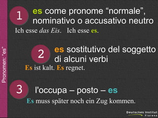 1

es come pronome “normale”,
nominativo o accusativo neutro

Pronomen: “es”

Ich esse das Eis. Ich esse es.

2

es sostitutivo del soggetto
di alcuni verbi

Es ist kalt. Es regnet.

3

l'occupa – posto – es
Es muss später noch ein Zug kommen.

 