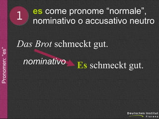 Pronomen: “es”

1

es come pronome “normale”,
nominativo o accusativo neutro

Das Brot schmeckt gut.
nominativo

Es schmeckt gut.

 