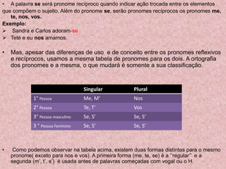 • A palavra se será pronome recíproco quando indicar ação trocada entre os elementos
que compõem o sujeito. Além do pronome se, serão pronomes recíprocos os pronomes me,
te, nos, vos.
Exemplo:
 Sandra e Carlos adoram-se
 Teté e eu nos amamos.
• Mas, apesar das diferenças de uso e de conceito entre os pronomes reflexivos
e recíprocos, usamos a mesma tabela de pronomes para os dois. A ortografia
dos pronomes e a mesma, o que mudará é somente a sua classificação.
• Como podemos observar na tabela acima, existem duas formas distintas para o mesmo
pronome( exceto para nos e vos). A primeira forma (me, te, se) é a ‘’regular’’ e a
segunda (m’, t’, s’) é usada antes de palavras começadas com vogal ou o H.
Singular Plural
1° Pessoa Me, M’ Nos
2° Pessoa Te, T’ Vos
3° Pessoa masculino Se, S’ Se, S’
3 ° Pessoa Feminino Se, S’ Se, S’
 