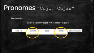 (Antecedente) (Consequente)
Pronomes ”Cujo, Cujas”
Por exemplo
Este é o caderno cujas folhas estão rasgadas
Este é o caderno cujas folhas estão rasgadas
 