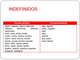 INDEFINIDOS