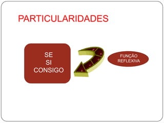 PARTICULARIDADESSESICONSIGOFUNÇÃO REFLEXIVA