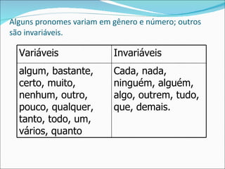 Alguns pronomes variam em gênero e número; outros são invariáveis. Variáveis Invariáveis algum, bastante, certo, muito, nenhum, outro, pouco, qualquer, tanto, todo, um, vários, quanto Cada, nada, ninguém, alguém, algo, outrem, tudo, que, demais. 