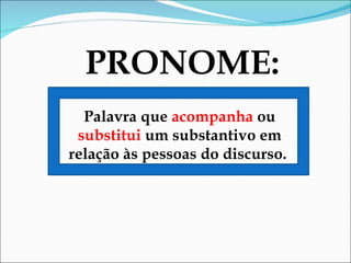 PRONOME: Palavra que  acompanha  ou  substitui  um substantivo em relação às pessoas do discurso.  