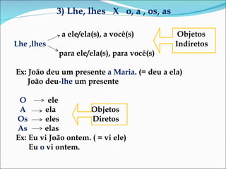 3) Lhe, lhes  X  o, a , os, as a ele/ela(s), a você(s)  Objetos Lhe ,lhes  Indiretos para ele/ela(s), para você(s) Ex: João deu um presente  a Maria . (= deu a ela)  João deu- lhe  um presente O   ele A   ela   Objetos  Os   eles  Diretos  As   elas Ex: Eu vi João ontem. ( = vi ele)   Eu  o  vi ontem.  