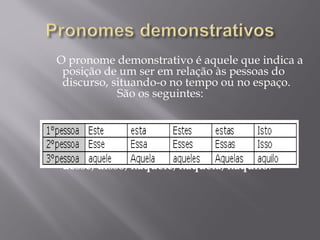 O pronome demonstrativo é aquele que indica a
 posição de um ser em relação às pessoas do
 discurso, situando-o no tempo ou no espaço.
            São os seguintes:

  

Os demonstrativos combinam-se com as
 preposições de ou em, dando as formas deste,
 desse, disso, naquele, naquela, naquilo.
  
 